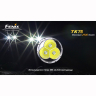 Ліхтар Fenix TK75 Cree XM-L2 (U2) — фото 17