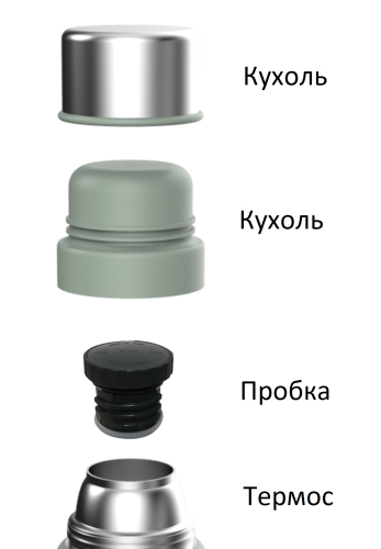Термос Ranger Expert 1,2 L (Арт. RA 9921)