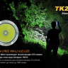 Фонарь Fenix TK22 (2014 Edition) Cree XM-L2 (U2) LED — фото 4