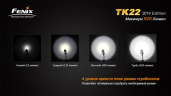 Фонарь Fenix TK22 (2014 Edition) Cree XM-L2 (U2) LED