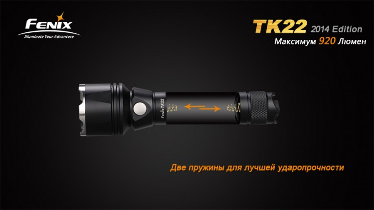 Фонарь Fenix TK22 (2014 Edition) Cree XM-L2 (U2) LED