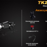 Фонарь Fenix TK22 (2014 Edition) Cree XM-L2 (U2) LED — фото 14