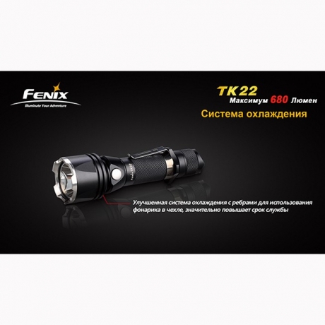 Фонарь Fenix TK22 Cree XM-L2 (U2)