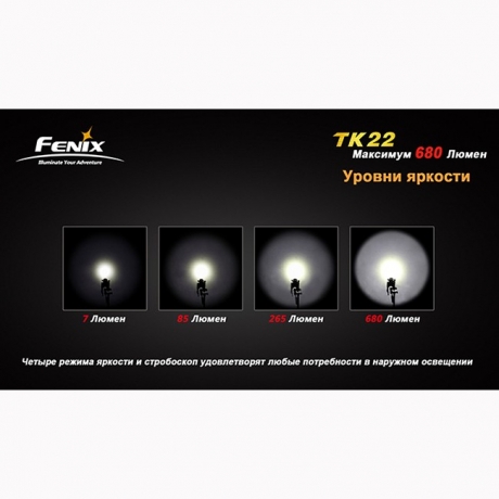 Фонарь Fenix TK22 Cree XM-L2 (U2)