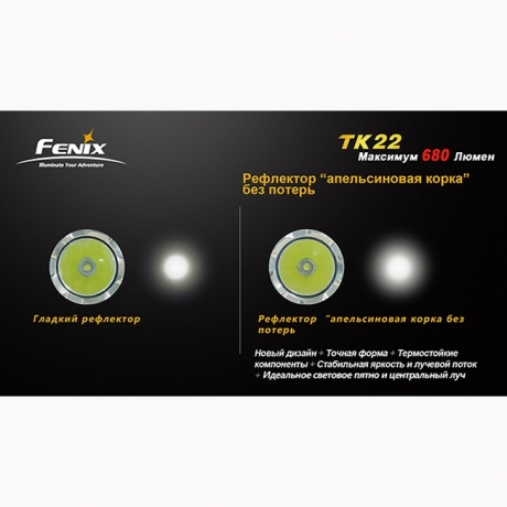 Фонарь Fenix TK22 Cree XM-L2 (U2)