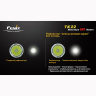 Фонарь Fenix TK22 Cree XM-L2 (U2) — фото 12