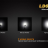 Ліхтар Fenix LD02 Cree XP-E2 LED — фото 8