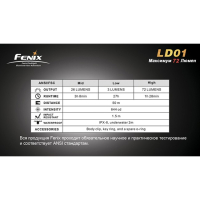 Ліхтар Fenix LD01 Cree XP-E