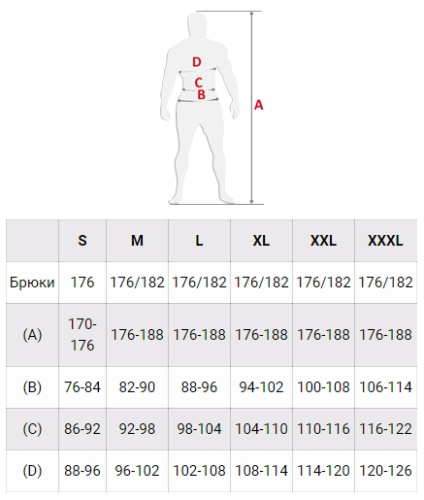 Зимний рыболовный костюм Graff Warmguard (-50С) 217-OB