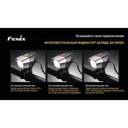 Велофара Fenix BT20 Cree XM-L (T6)