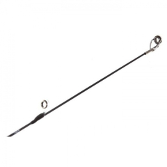 Спиннинг Lucky John Progress Micro Jig