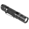 Фонарь Fenix PD32 Cree XP-G (S2) — фото 2