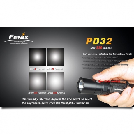 Фонарь Fenix PD32 Cree XP-G (S2)