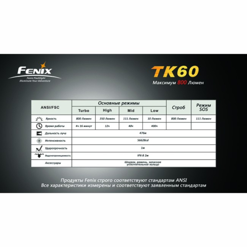 Фонарь Fenix TK60 Cree XM-L (R5)