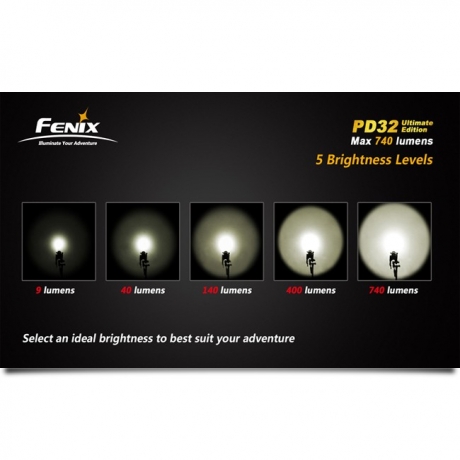 Фонарь Fenix PD32 Ultimate Edition Cree XM-L (T6) neutral white