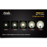 Ліхтар Fenix PD32 Ultimate Edition Cree XML T6) neutral white — фото 7