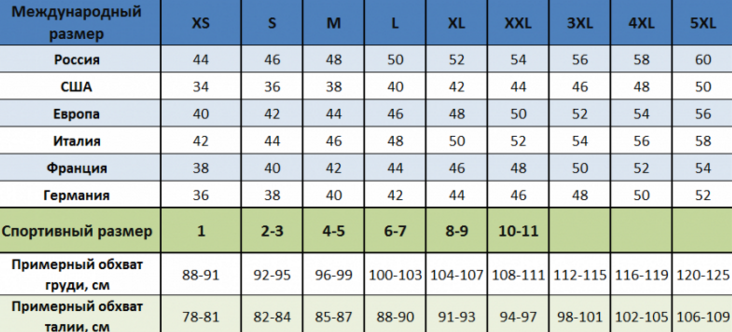 Жилет Rapala ProWear Shallows Vest 