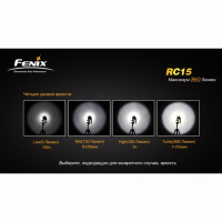 Ліхтар Fenix RC15 Cree XML (U2)
