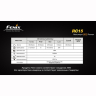 Фонарь Fenix RC15 Cree XM-L (U2) — фото 19