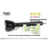 Фонарь Fenix TK70 Cree XM-L — фото 3