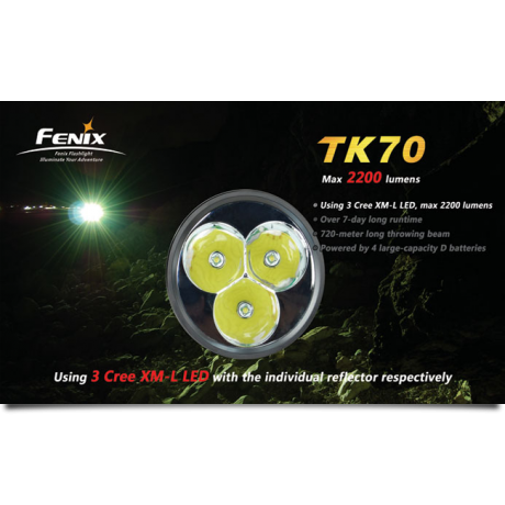 Ліхтар Fenix TK70 Cree XML