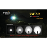 Фонарь Fenix TK70 Cree XM-L — фото 5