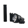 Фонарь Fenix TK70 Cree XM-L — фото 14