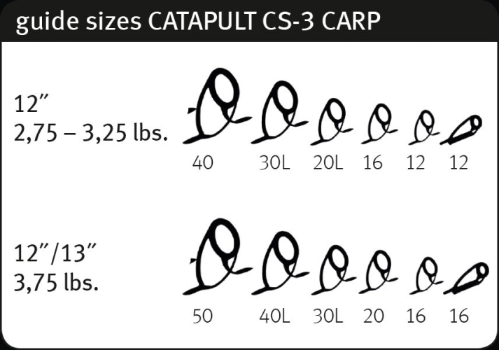 Коропове вудлище Sportex Catapult CS-3 Carp 13ft 3.75 lb 