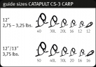 Коропове вудлище Sportex Catapult CS-3 Carp 13ft 3.75 lb 