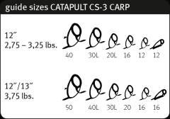 Коропове вудлище Sportex Catapult CS-3 Carp 13ft 3.75 lb 
