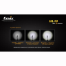Ліхтар Fenix HL10 Cree XP-E — фото 3