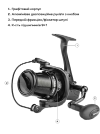 Катушка Brain Distanza 6000S 9+1BB