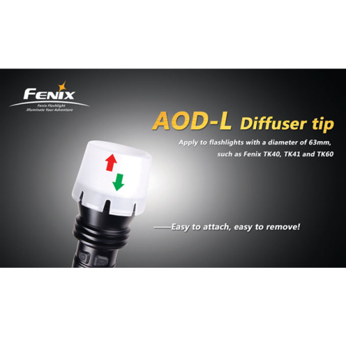 Диффузионный фильтр белый для Fenix TK40, TK41, TK50, TK60