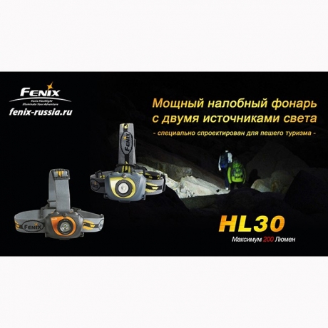 Фонарь Fenix HL30 Cree XP-G (R5), черно-желтый