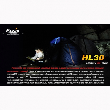 Ліхтар Fenix HL30 Cree XP-G R5), чорно-жовтий