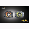 Фонарь Fenix HL30 Cree XP-G (R5), черно-желтый — фото 14