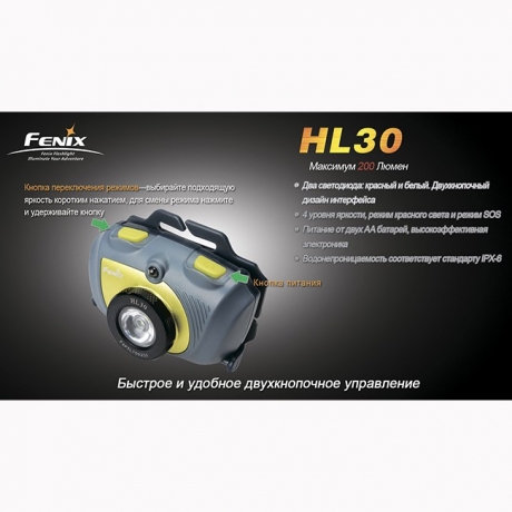 Фонарь Fenix HL30 Cree XP-G (R5), черно-желтый