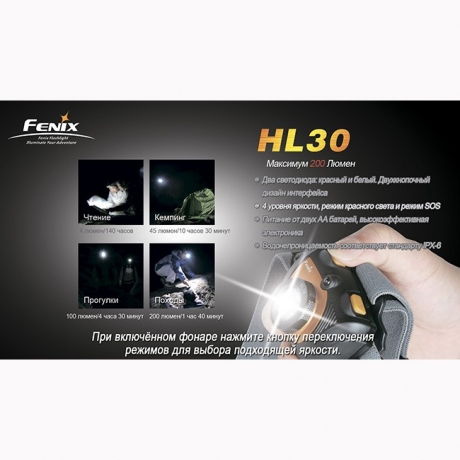 Фонарь Fenix HL30 Cree XP-G (R5), черно-желтый