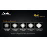 Фонарь Fenix RC40 Cree XM-L (U2) — фото 21