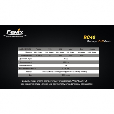 Ліхтар Fenix RC40 Cree XML (U2)