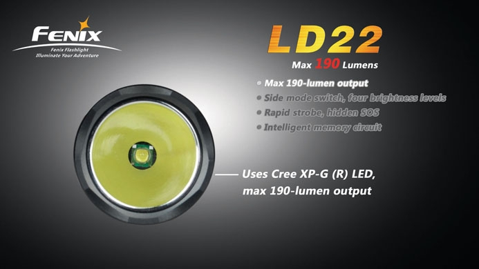 Фонарь Fenix LD22 Cree XP-G R5