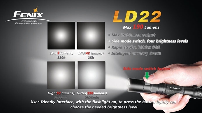Ліхтар Fenix LD22 Cree XP-G R5