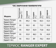 Термос Ranger Expert 1,2 L Black (Арт. RA 9944)