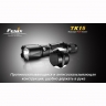 Фонарь Fenix TK15 Cree XP-G (S2)