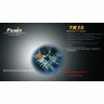 Фонарь Fenix TK15 Cree XP-G (S2) — фото 13
