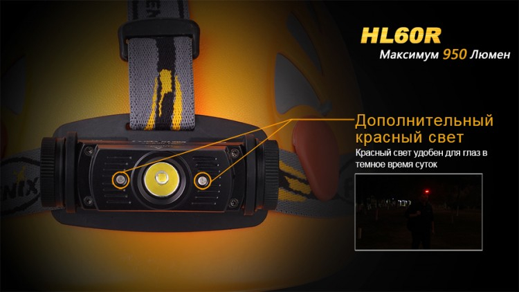 Налобний ліхтар Fenix HL60R Cree XM-L 2 U2 Neutral White Led (чорний, пісочний)