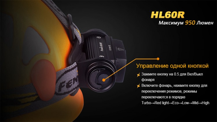Налобний ліхтар Fenix HL60R Cree XM-L 2 U2 Neutral White Led (чорний, пісочний)