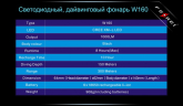 Ліхтар для дайвінгу Ferei W160