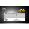 Фонарь Fenix LD22 Cree XP-G (S2) — фото 6