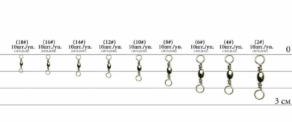 Вертлюжок Select SF005